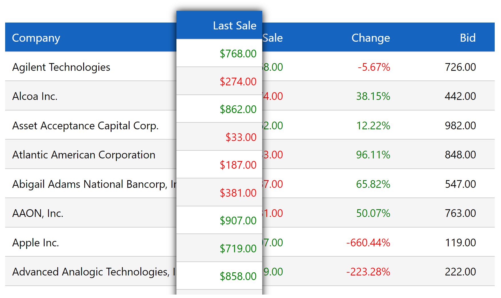 Flexgrid A Winforms Datagrid Visual Studio Marketplace